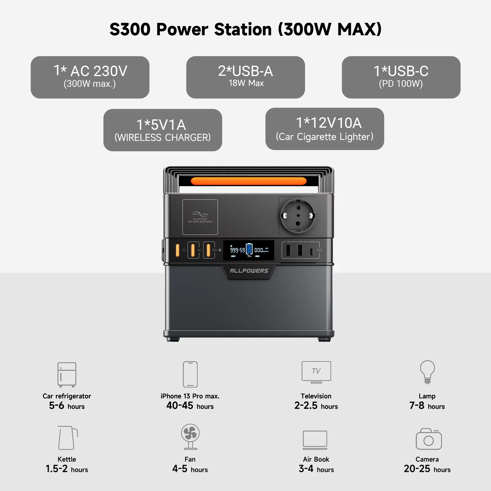 Portable Power Station 300W Camping - ALLPOWERS S300 PLUS 300W Stazione di