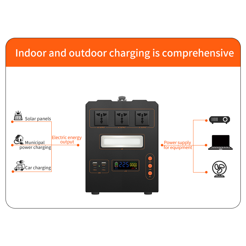 Portable Power Station 1000W - Stazione di Alimentazione Portatile 600W 1000W