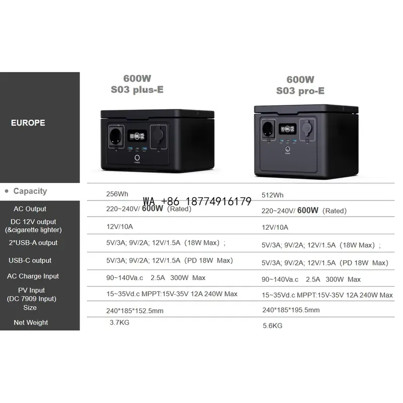 wmwmnu Fornitore di Batterie L - Portable Power Station 500W recensione e prezzo