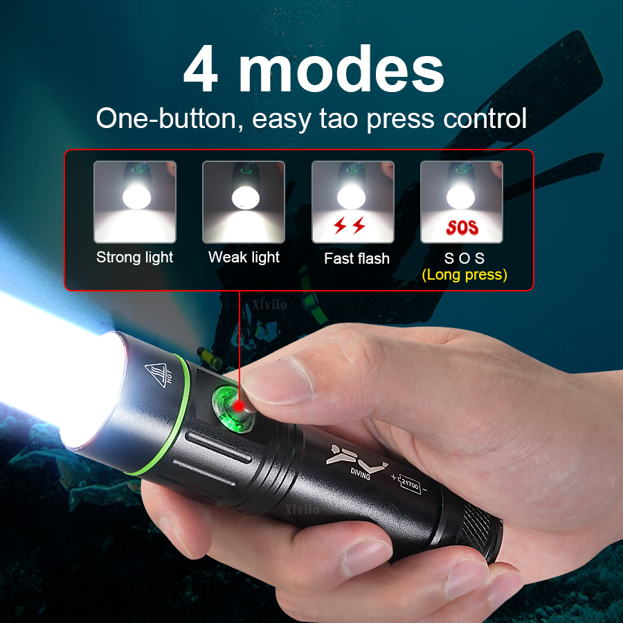 3800000LM Potente torcia subac - Portable Power Station 300W Camping recensione e prezzo