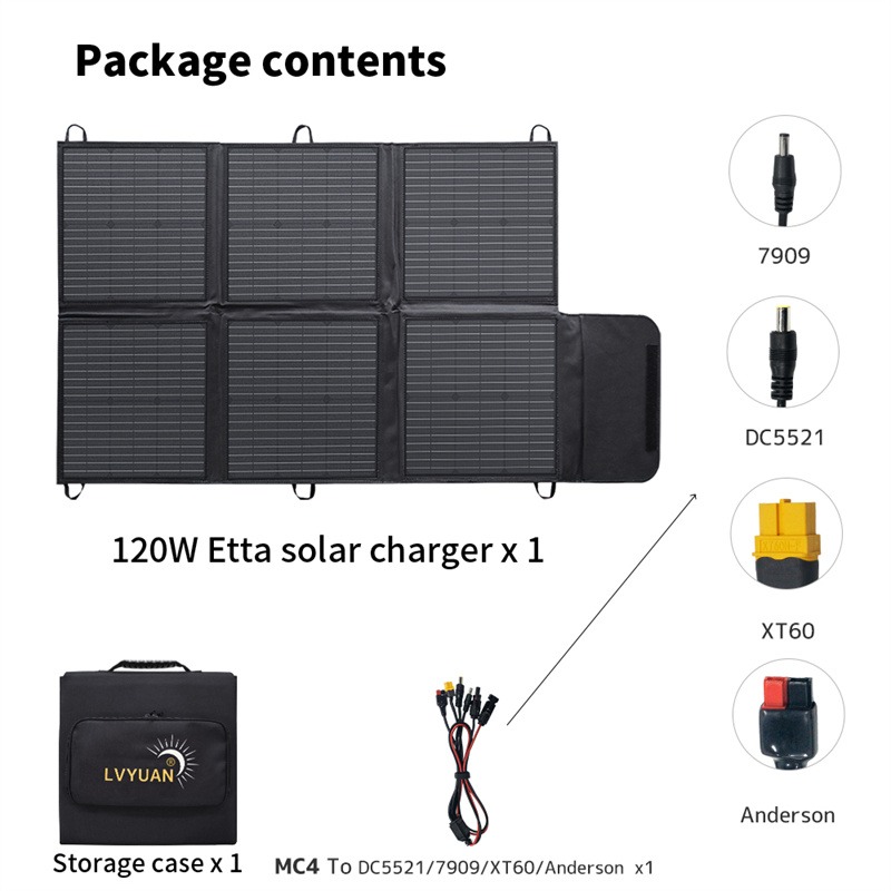 Kit di Pannelli Solari Flessib - Solar Panel 200W Portable Foldable recensione e prezzo