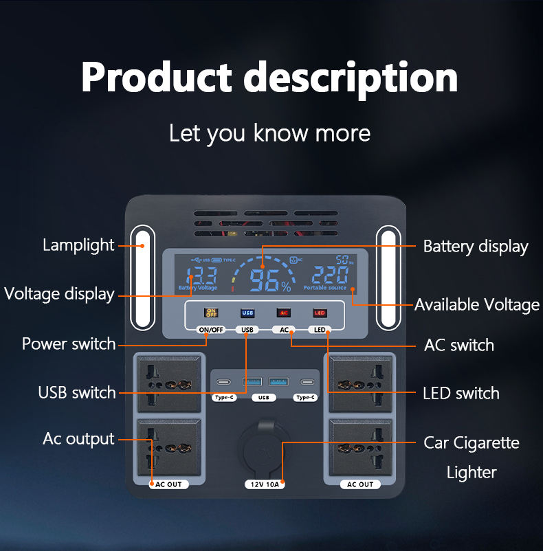 Generatore Solare OEM Power Ba - Portable Power Station 1000W Pure Sine recensione e prezzo