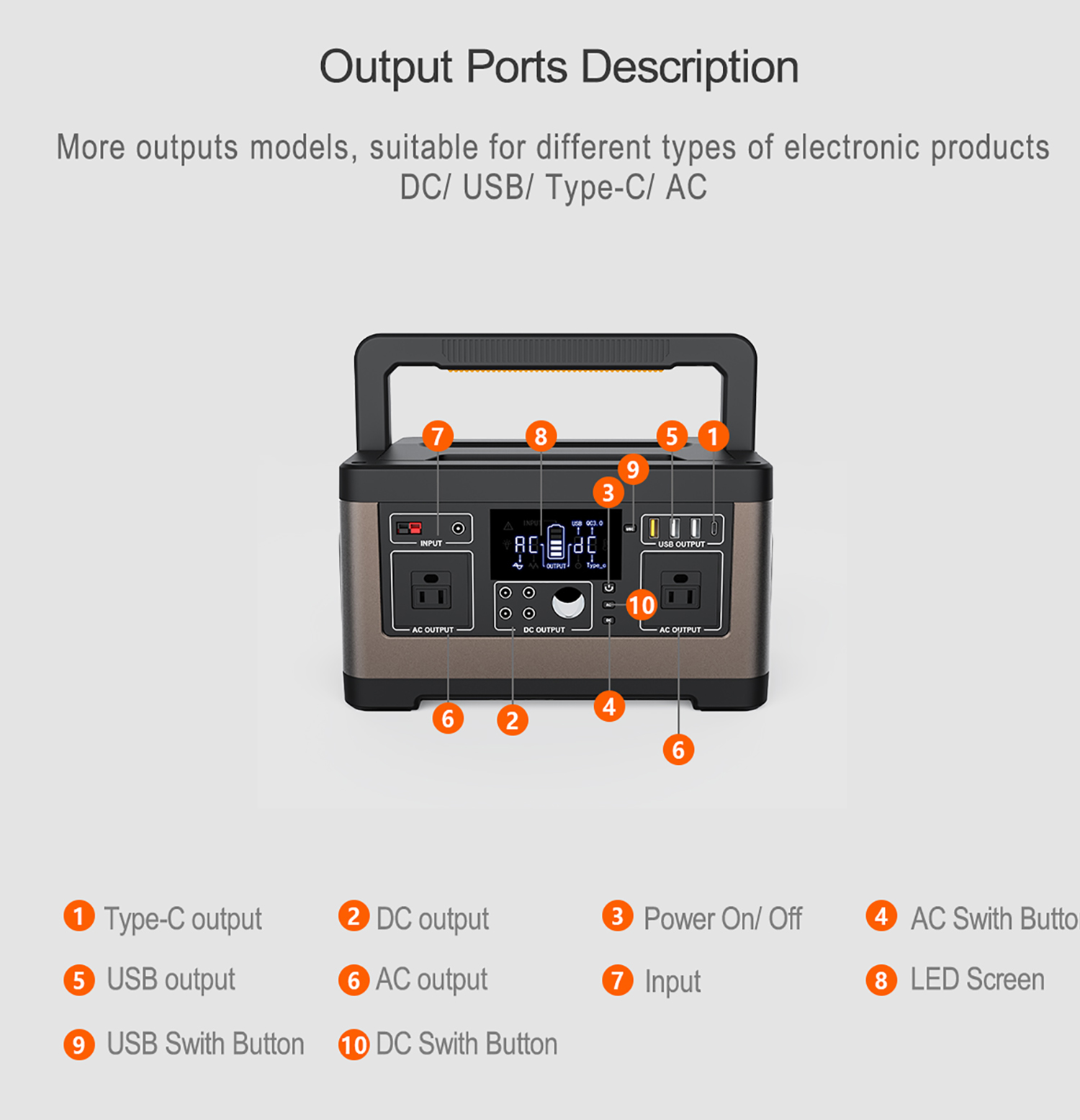 Stazione di Alimentazione Sola - Portable Power Station 500W recensione e prezzo