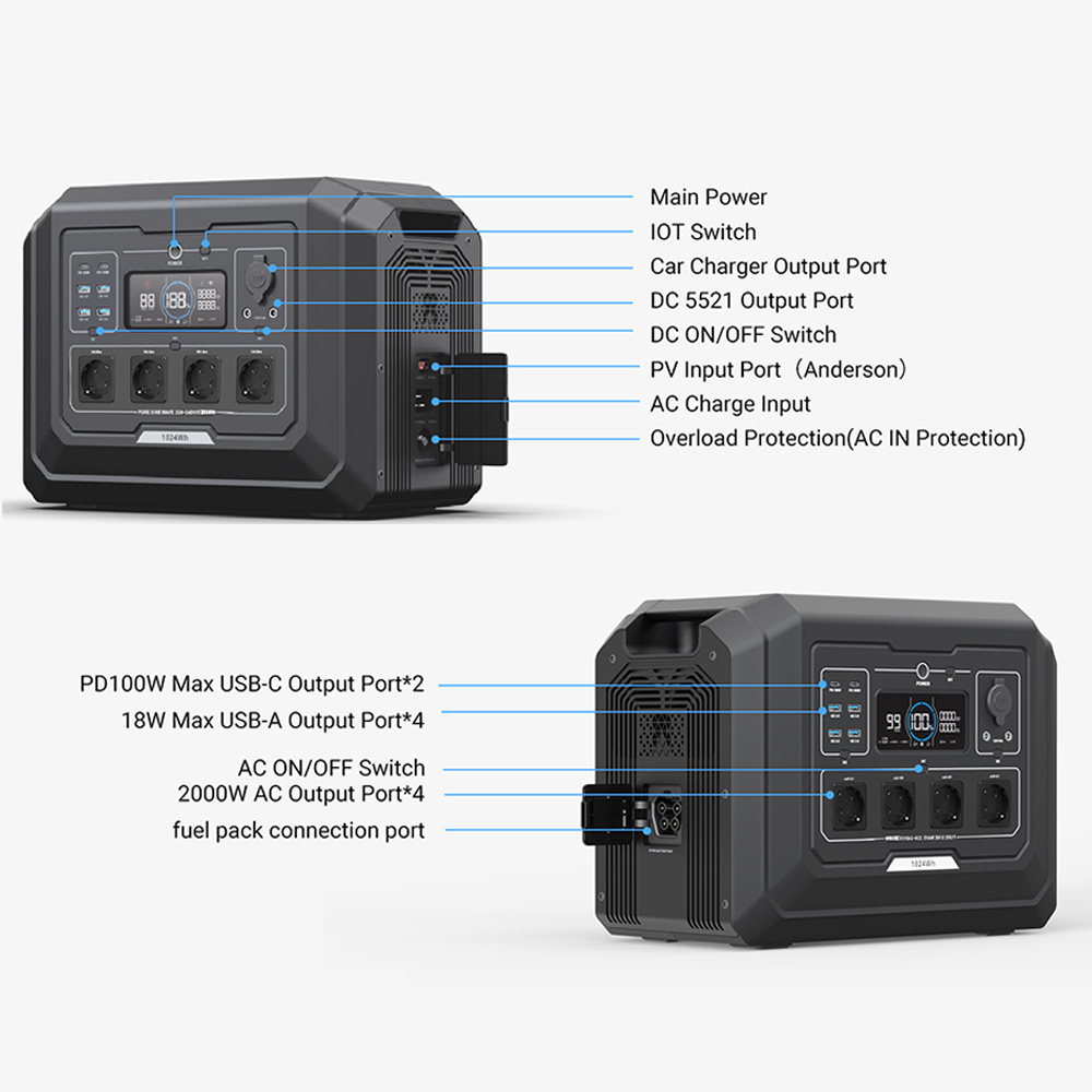 Generatore Solare Portatile S1 - Portable Power Station 2000W Lifepo4 recensione e prezzo