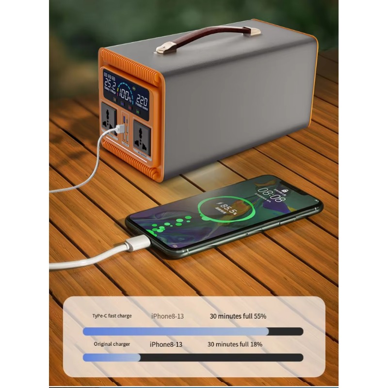 Stazione di Alimentazione Port - Portable Power Station 2000W Lifepo4 recensione e prezzo