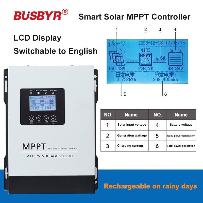 Regolatore di Carica Solare MP - Mppt Solar Charge Controller 60A recensione e prezzo