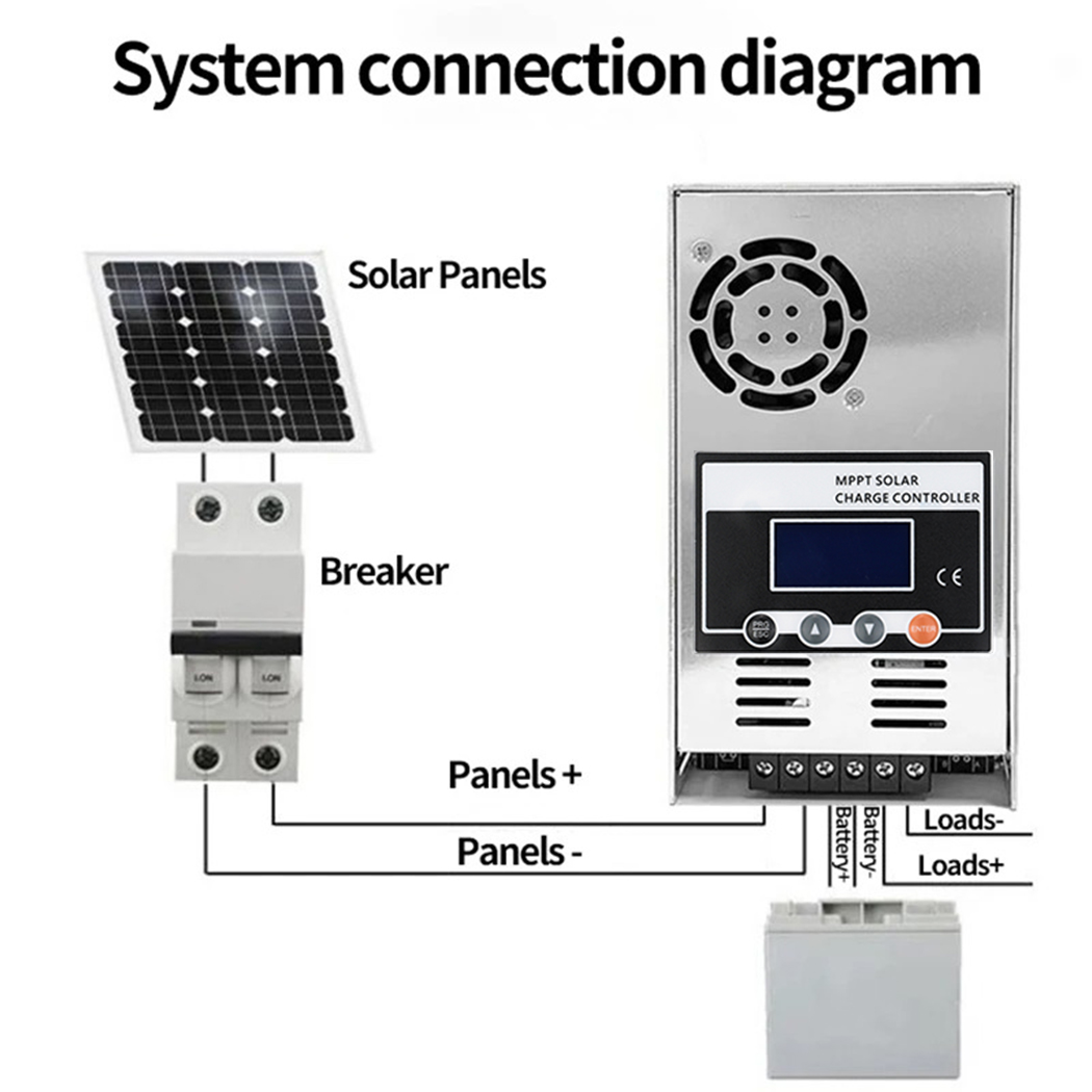ECGSOLAX 60A MPPT Regolatore d - Mppt Solar Charge Controller 60A recensione e prezzo