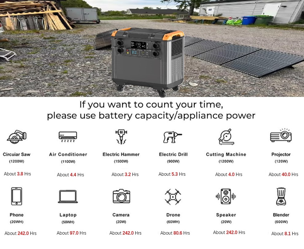Energia solare 1000W-5000W Gen - Portable Power Station 1000W Pure Sine recensione e prezzo