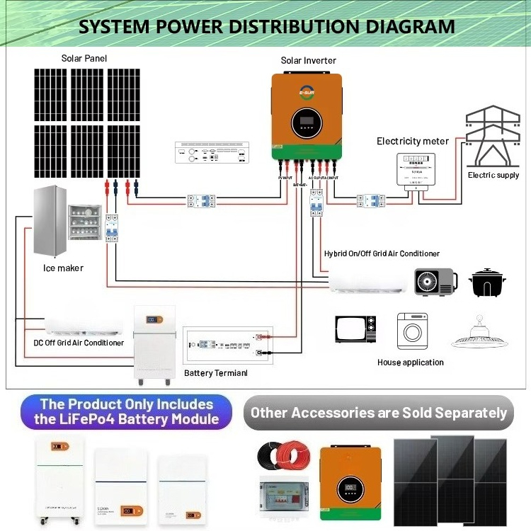 ESun Batteria al Litio Lifepo4 - Home Backup Battery 10Kwh Lifepo4 recensione e prezzo