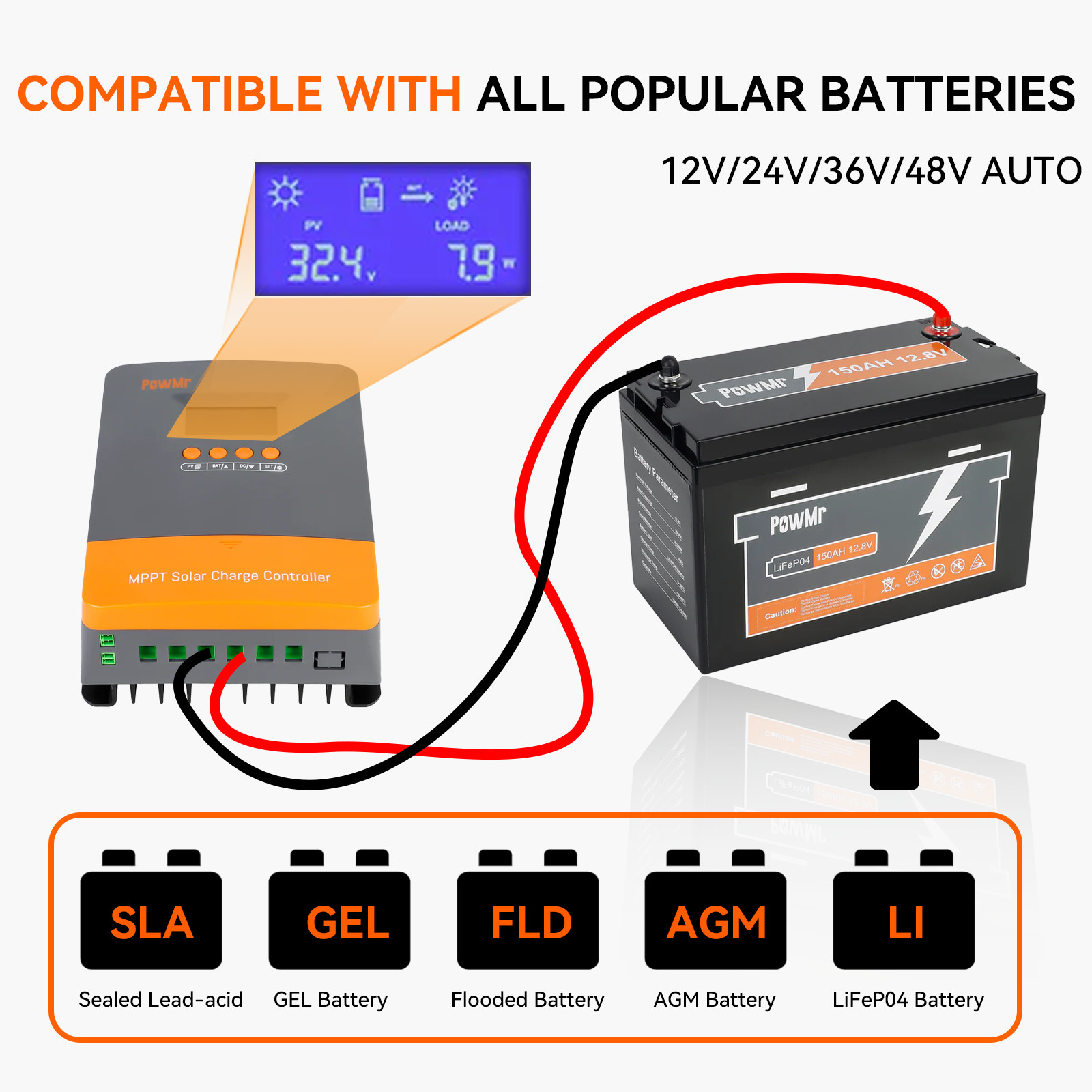 Regolatore di Carica Solare MP - Mppt Solar Charge Controller 60A recensione e prezzo