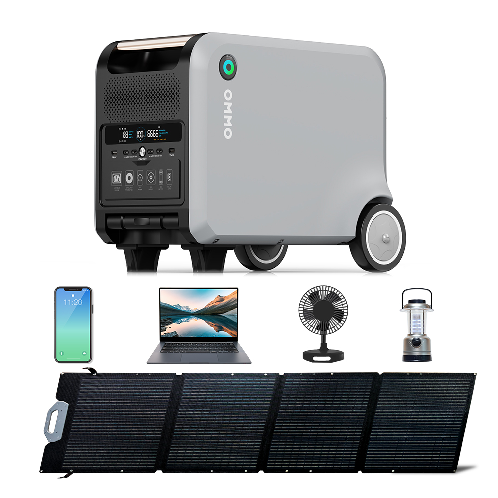 OMMO OM-PV200Z: pannello solar - Solar Panel 200W Portable Foldable recensione e prezzo