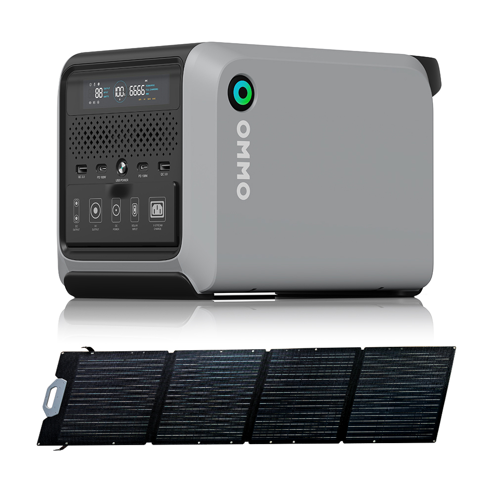 OMMO OM-PV200Z: pannello solar - Solar Panel 200W Portable Foldable recensione e prezzo