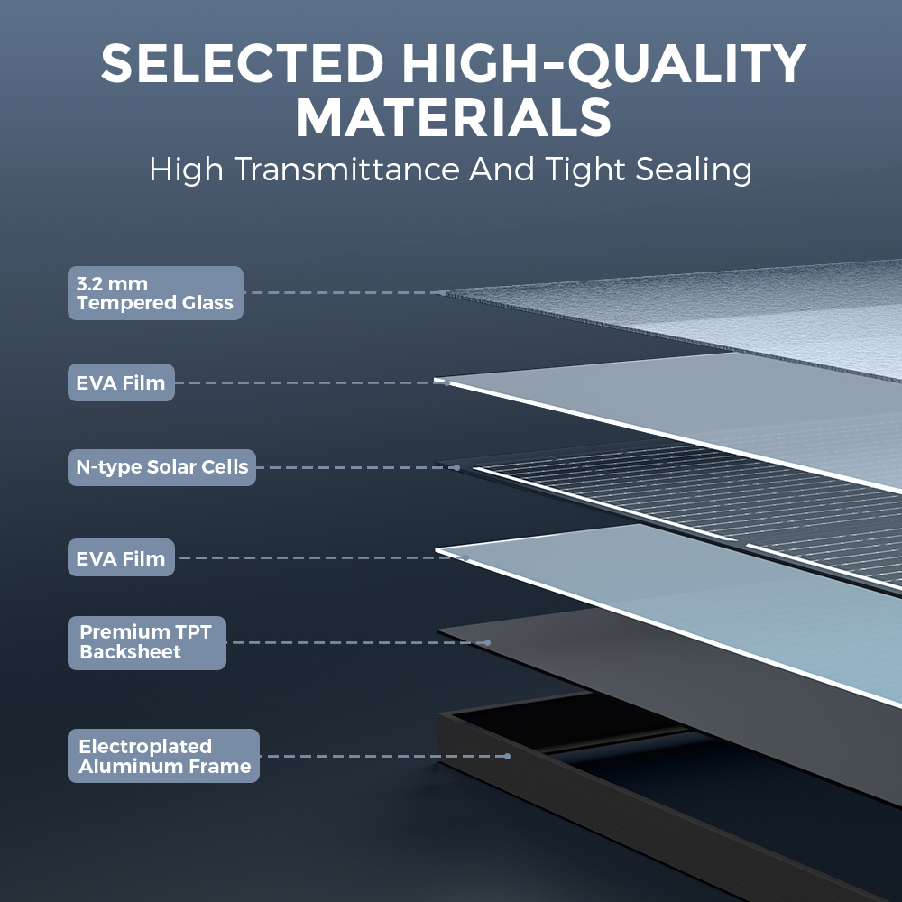 Pannello Solare Rigido Monocri - Solar Panel 400W Rigid Monocrystalline recensione e prezzo
