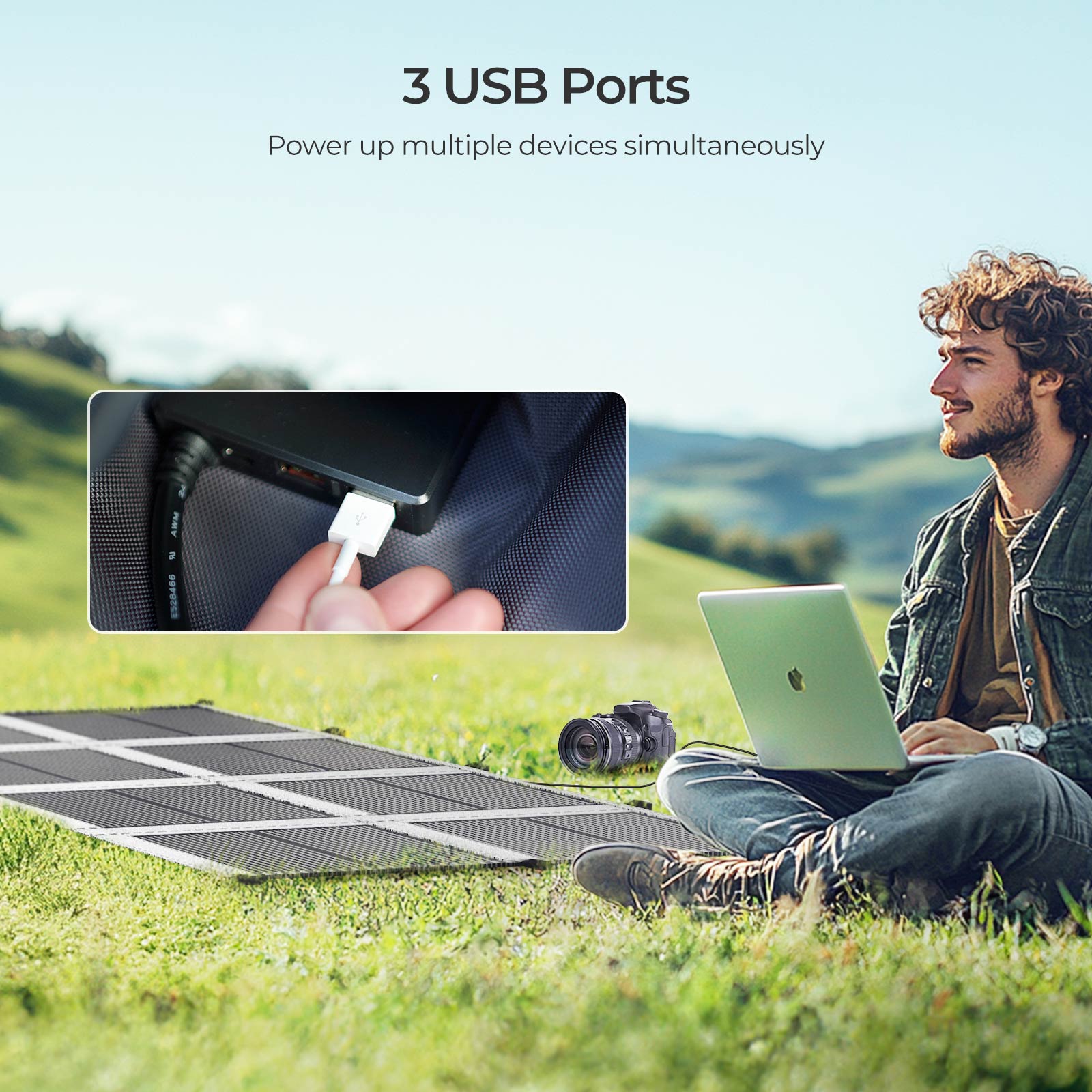 Coperta per pannello solare po - Solar Panel 200W Portable Foldable recensione e prezzo