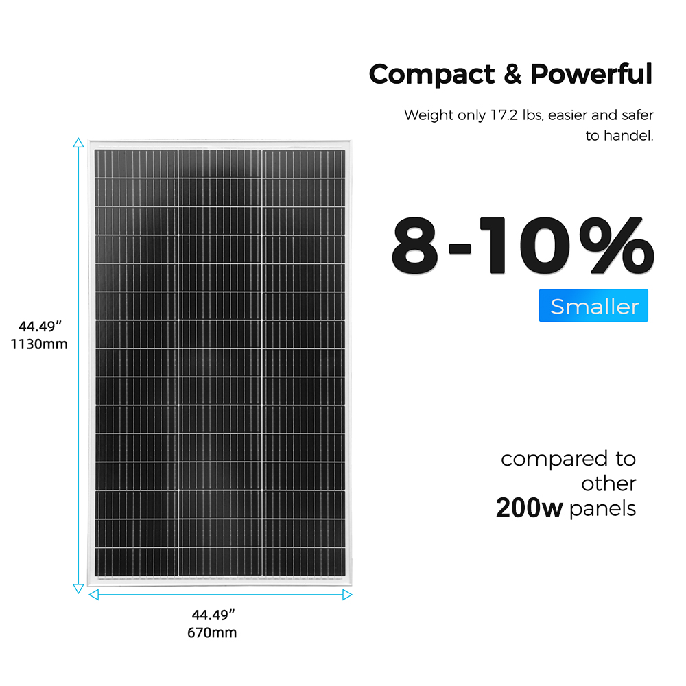 Pannello Solare in Vetro 24.75 - Solar Panel 400W Rigid Monocrystalline recensione e prezzo