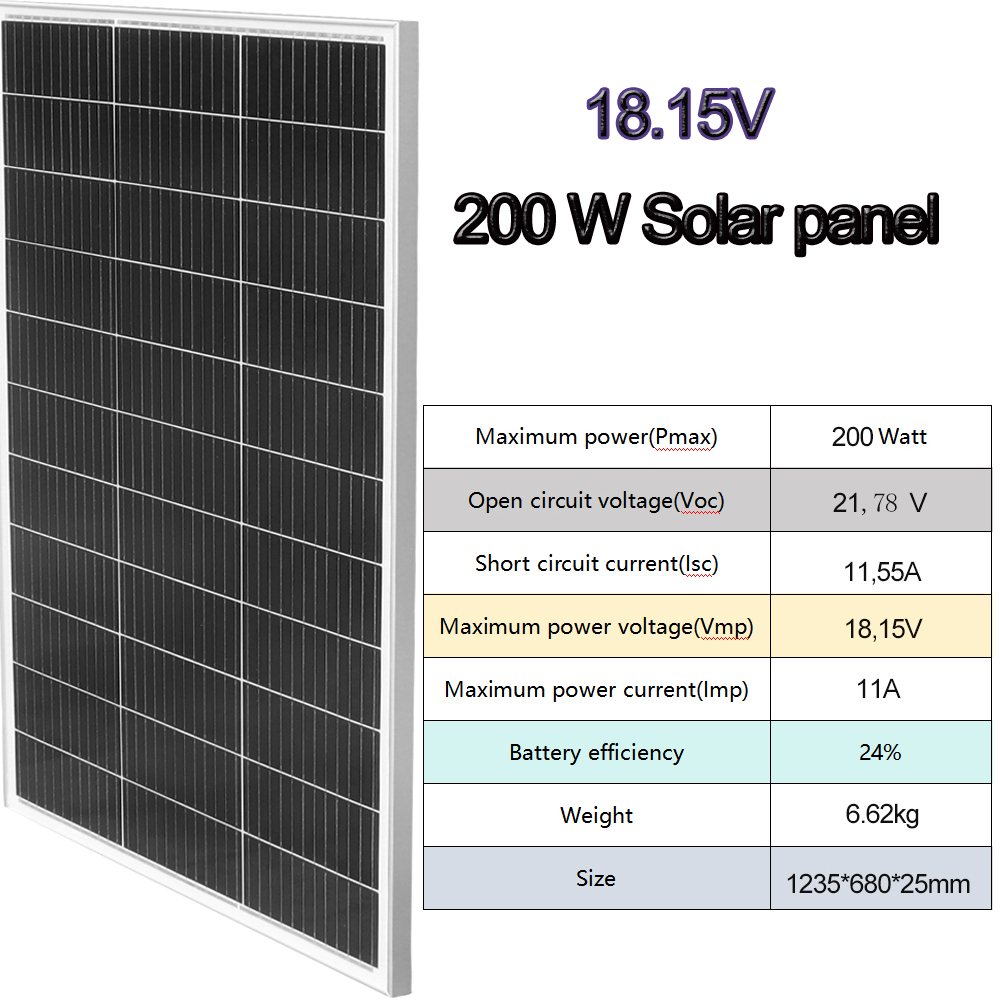 Glass Solar Panel battery Pann - Solar Panel 400W Rigid Monocrystalline recensione e prezzo