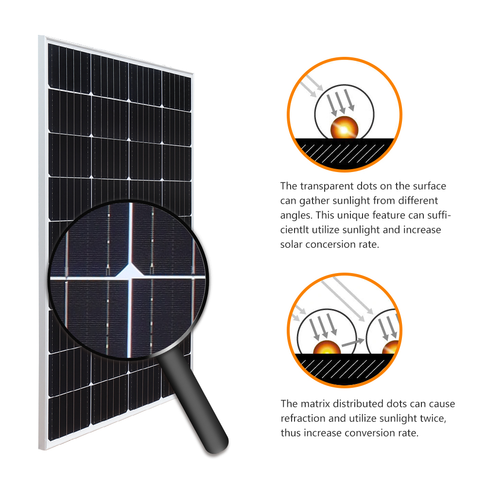 Glass Solar Panel battery Pann - Solar Panel 400W Rigid Monocrystalline recensione e prezzo