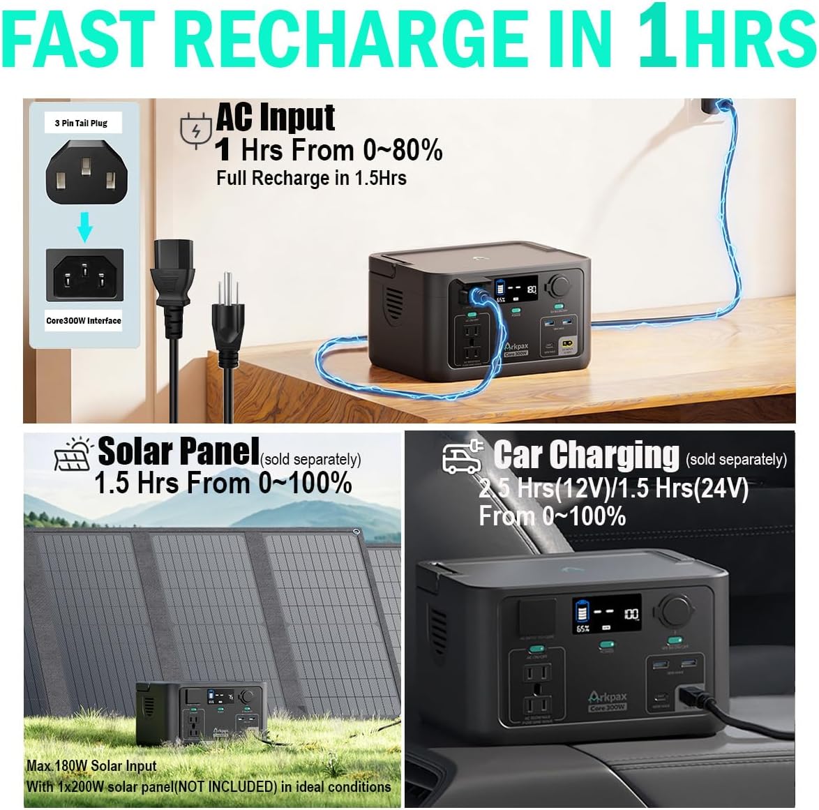 Stazione di Alimentazione Port - Portable Power Station 600W Ups recensione e prezzo