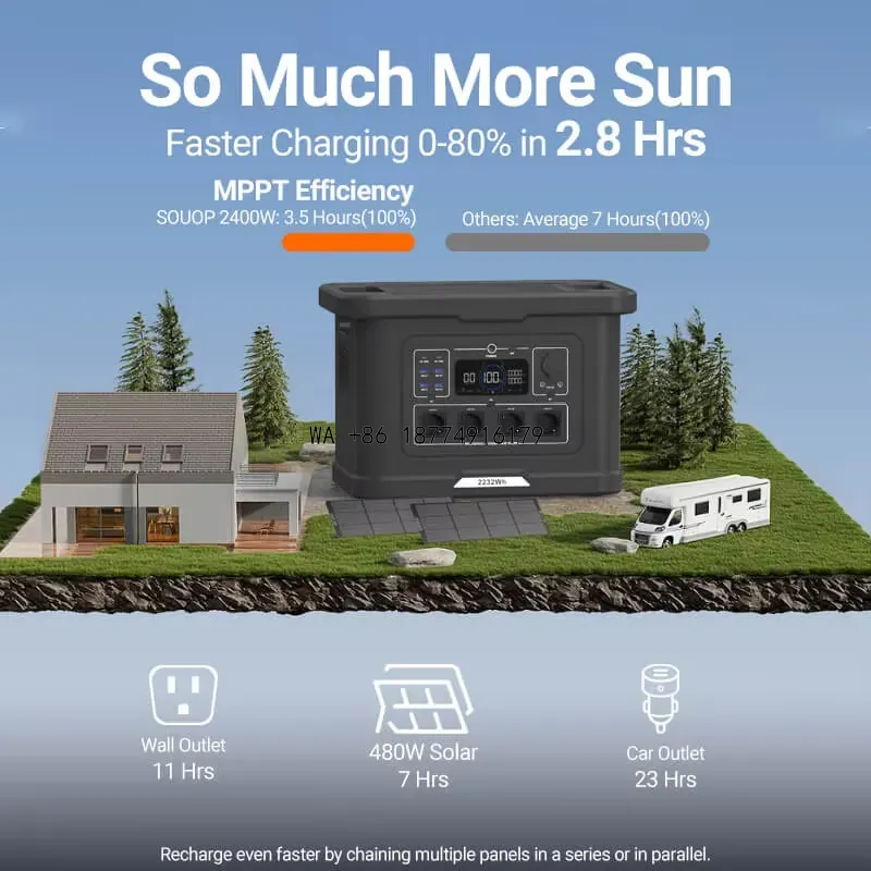 wmwmnu   Stazione di alimentaz - Solar Generator 3000W recensione e prezzo