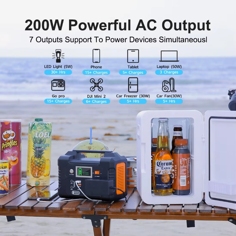 【Professionale】 Flashfish E200 - Solar Panel 200W Portable Foldable recensione e prezzo