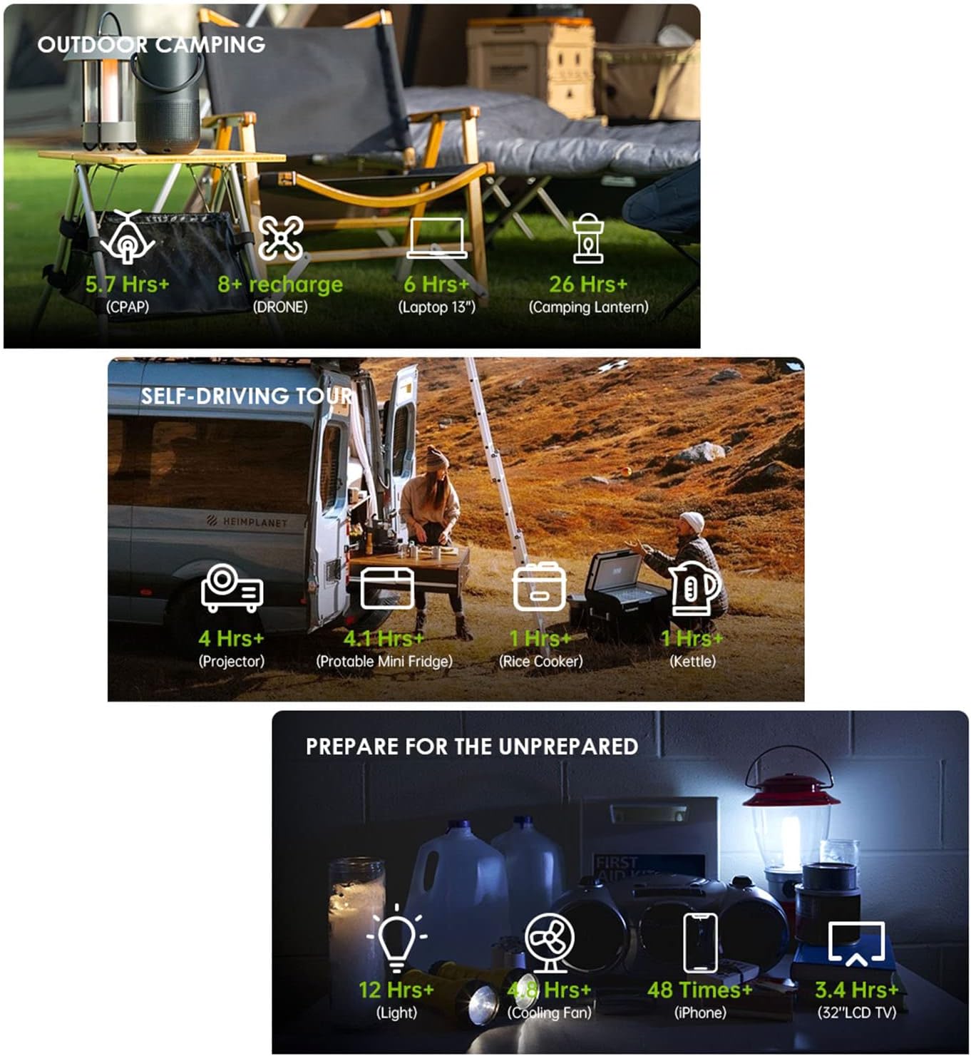 Stazione di alimentazione port - Portable Power Station 500W recensione e prezzo