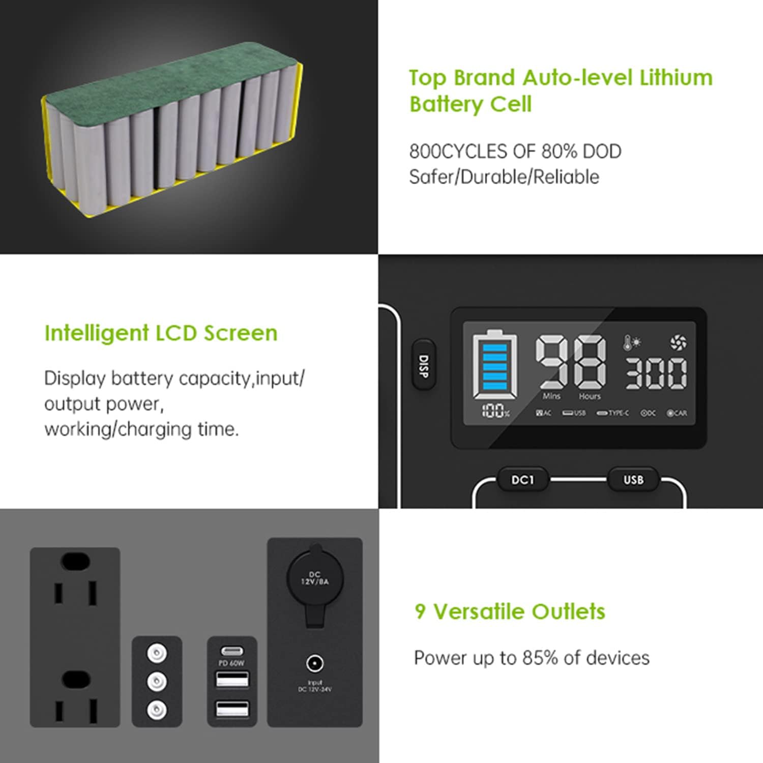 Stazione di alimentazione port - Portable Power Station 500W recensione e prezzo
