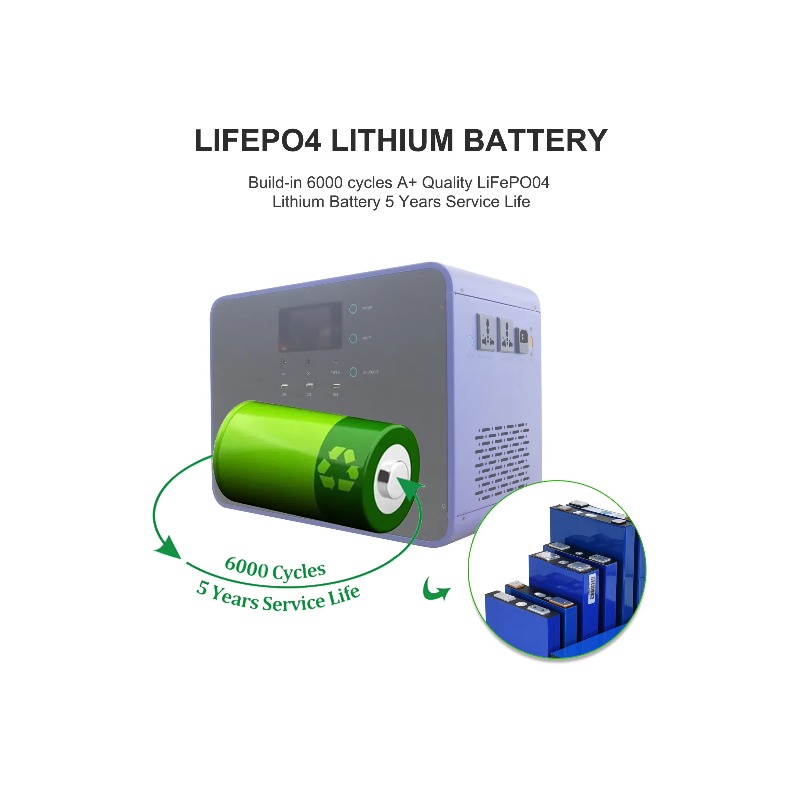 Stazione di alimentazione mobi - Portable Power Station 1000W recensione e prezzo
