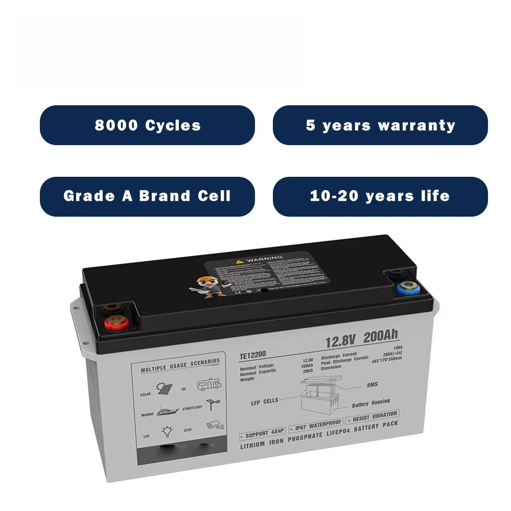 Batteria al litio Lifepo4 per  - Portable Power Station 500W recensione e prezzo
