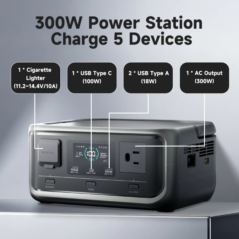 ALLPOWERS VOLIX P300 Stazione  - Portable Power Station 300W Camping recensione e prezzo