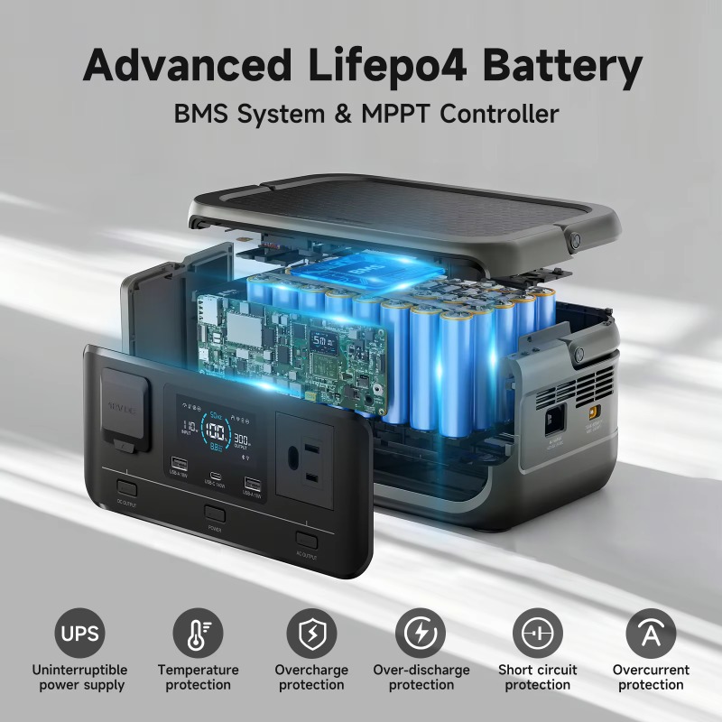 ALLPOWERS VOLIX P300 Stazione  - Portable Power Station 300W Camping recensione e prezzo