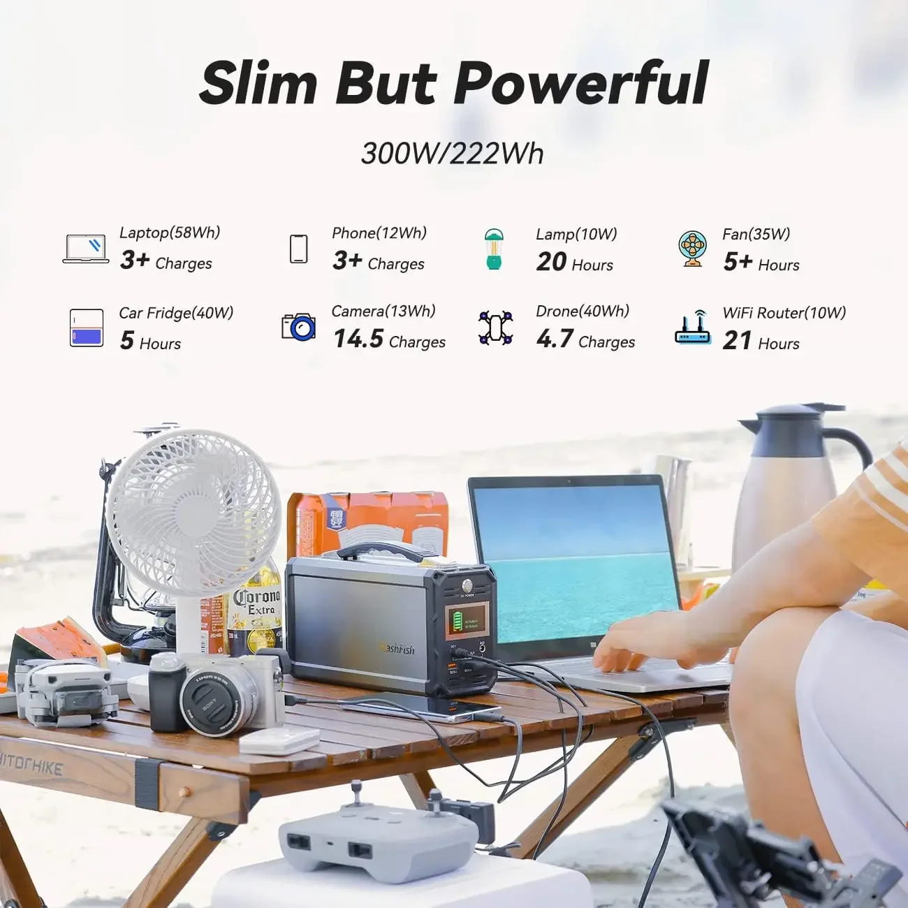 Generatore solare da 300 W Cen - Portable Power Station 300W Camping recensione e prezzo