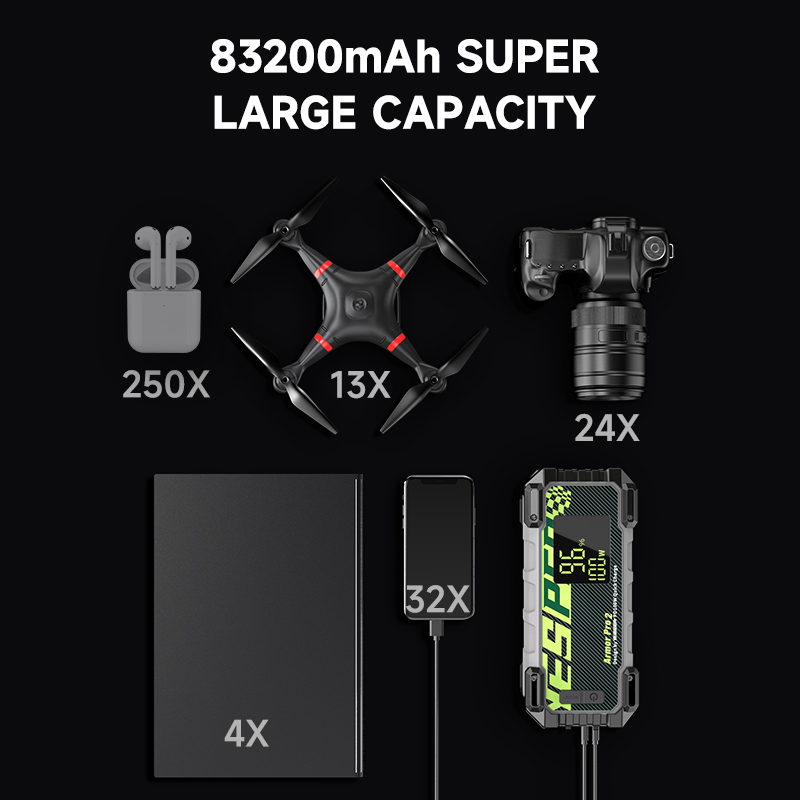 Yesper Armor Pro 2, power bank - Portable Power Station 300W Camping recensione e prezzo