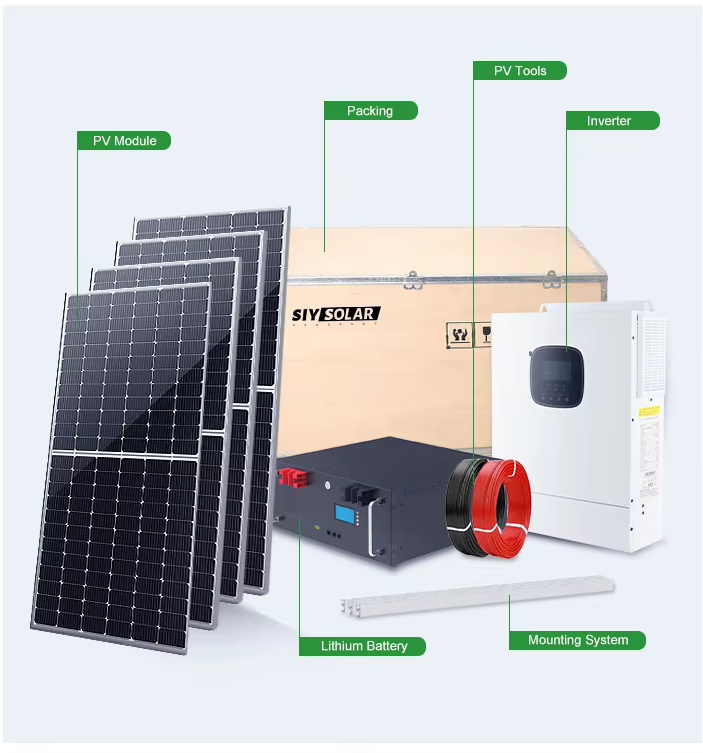 Pannello solare pieghevole por - Solar Panel 200W Portable Foldable recensione e prezzo