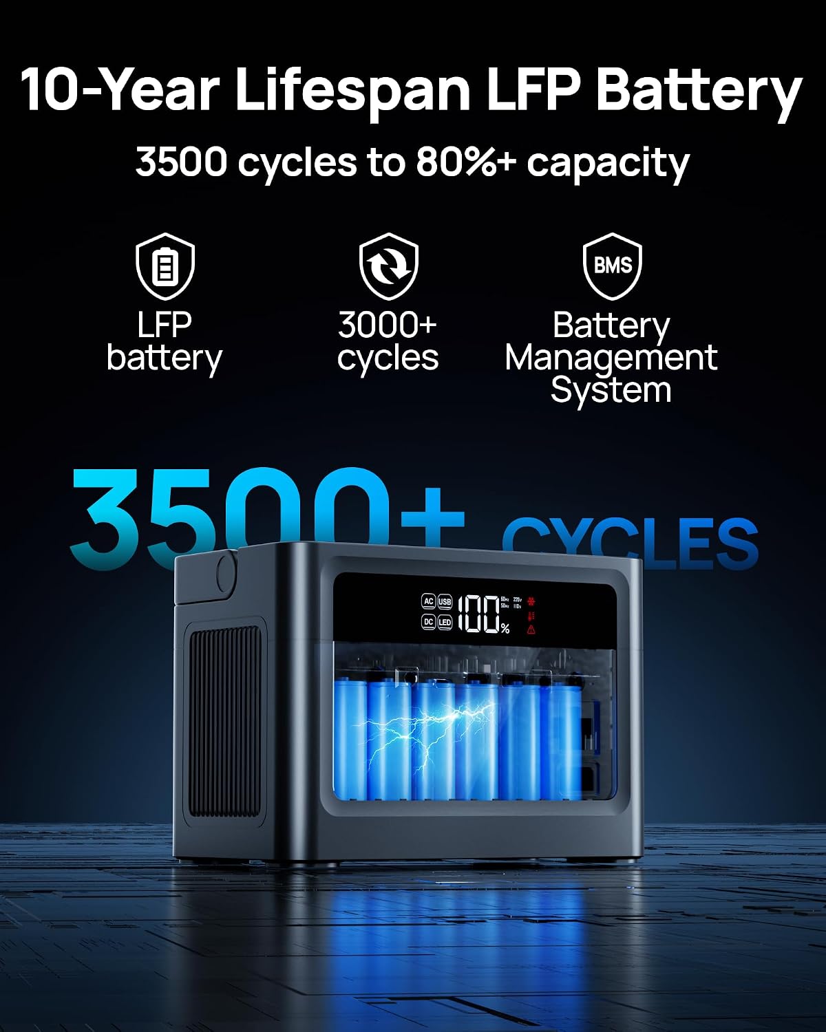 Stazione di Alimentazione Port - Portable Power Station 1000W Pure Sine recensione e prezzo