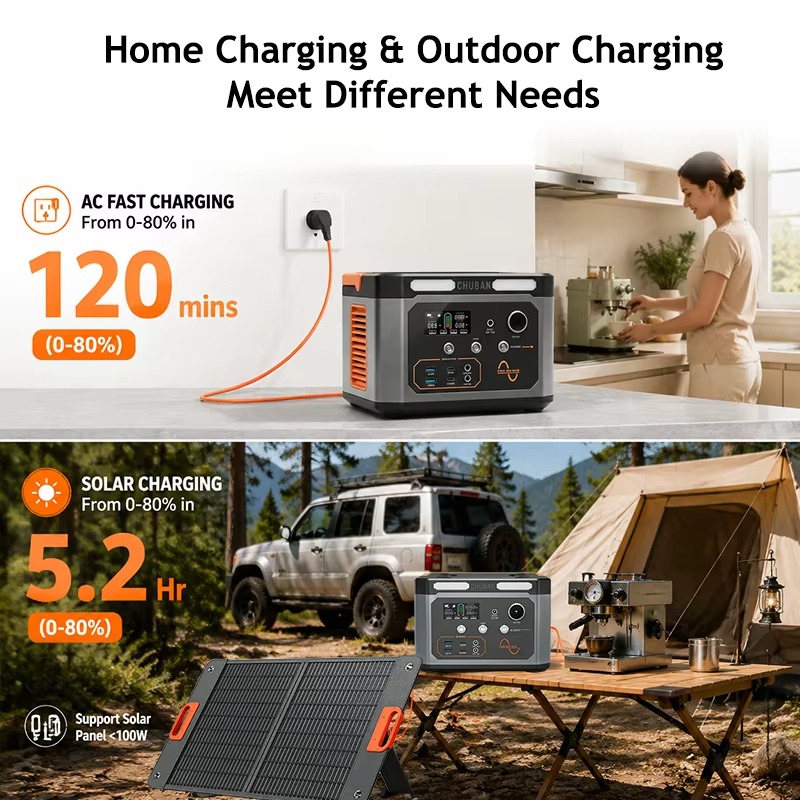 【Professionale】Stazione di ali - Portable Power Station 500W recensione e prezzo
