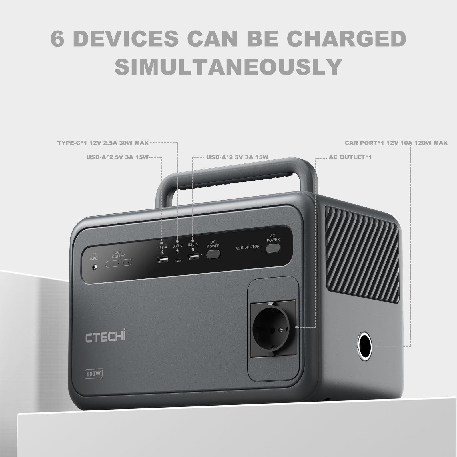 CTECHi Generatore solare porta - Portable Power Station 1000W recensione e prezzo