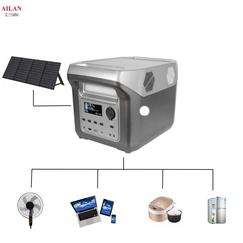 Stazione di Alimentazione Port - Portable Power Station 1000W Pure Sine recensione e prezzo