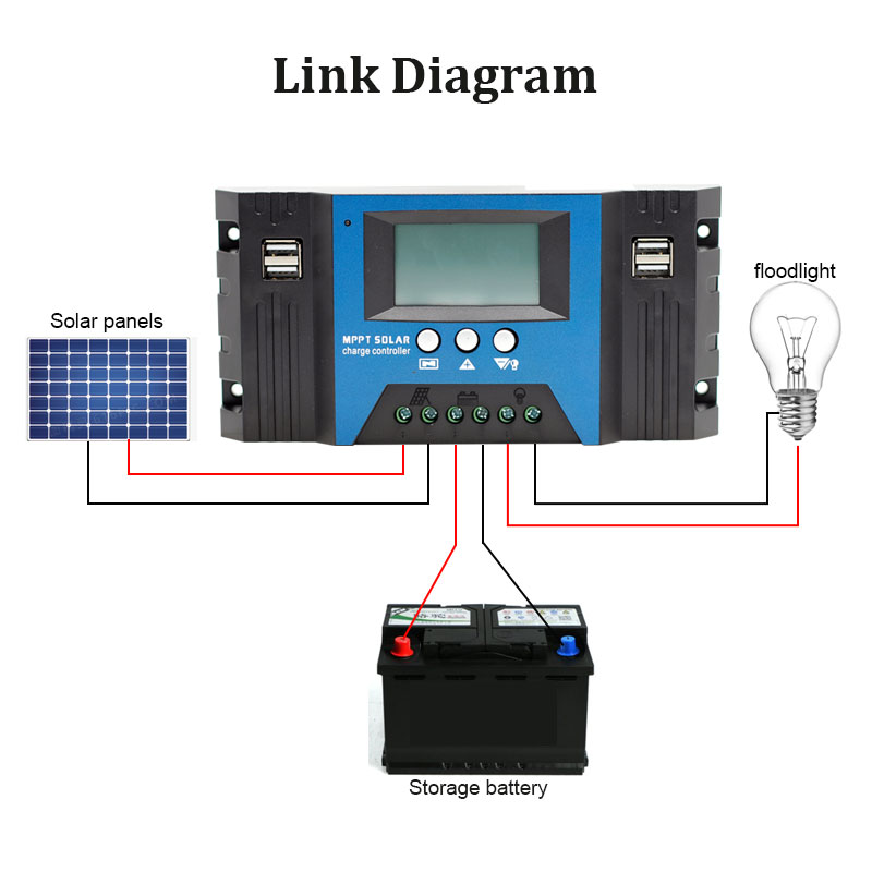 Regolatore solare MPPT 12V/24V - Mppt Solar Charge Controller 60A recensione e prezzo